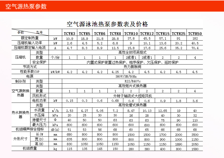 空气能热泵参数